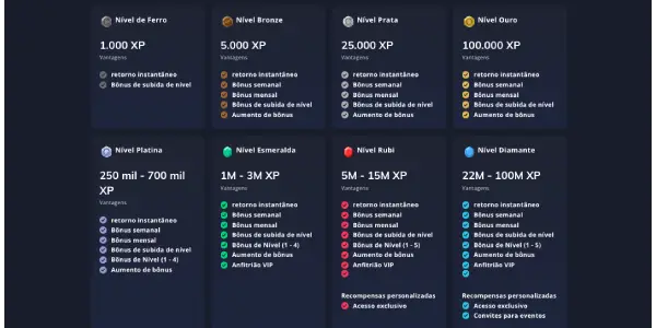 bethype bonus